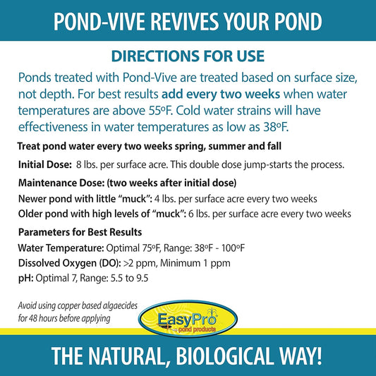 PB25X Lake & Pond-Vive™ Bacteria – 25lb pail – 50ct. 8oz Water Soluble Packs