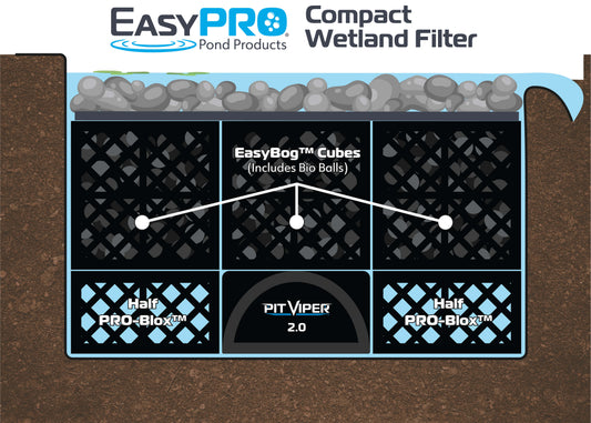 PV-INLET – Pit Viper® 2.0 Wetland Inlet Diffuser Module