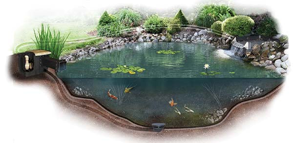 EM1616FB Pro-Series™ Medium Complete Pond Kit For 16' x 16' Pond