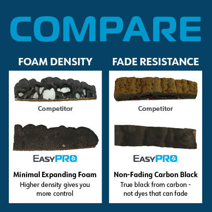 BWFN EasyPro Black Waterfall Foam