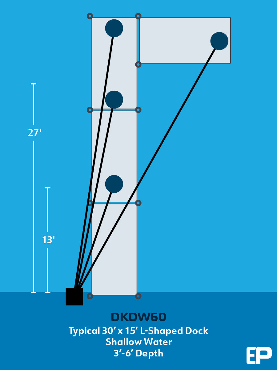 DKDW60 Air De-Icing System for Deep Water – up to 60′ dock