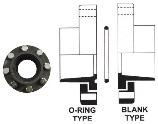 BFL10 SCH 80 Pipe Flange – Blank Flange – 10"