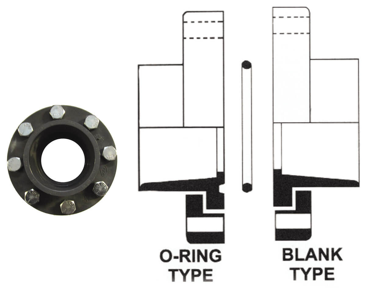 BFL8 SCH 80 Pipe Flange – Blank Flange – 8"