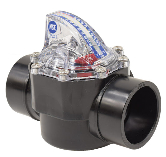 FMV20 2″ Inline Flow Meter