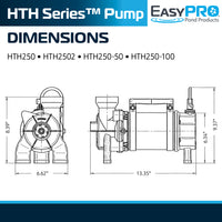 EasyPro HTH Series pump dimension diagram on white background for HTH250 and HTH2502