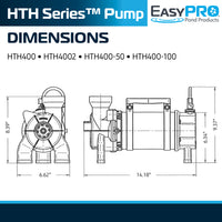 EasyPro HTH Series pump dimension diagram on white background for HTH400 and HTH4002