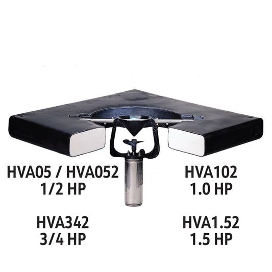 HVA Outdoor Water Solutions Surface Aerators