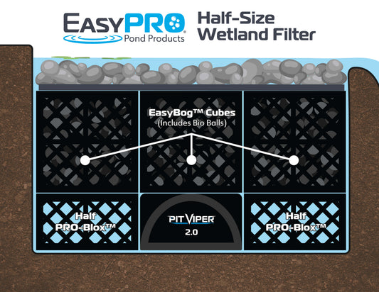 PV-INLET – Pit Viper® 2.0 Wetland Inlet Diffuser Module