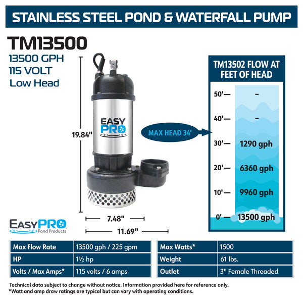 EasyPro TM13500 pump specifications infographic on white background with flow and dimensions