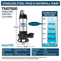 EasyPro TM17500 pump specifications infographic on white background with flow and dimensions